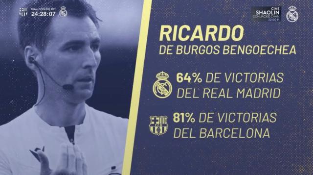 开云登录-皇马辟谣“退赛”，国王杯决赛前先和裁判开战！