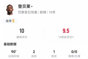 开云官网-满分表现！登贝莱数据：11射5正，2球1助，3次关键传球，获评10分